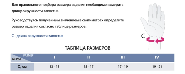 бандаж на лучезапястный сустав